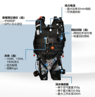战术动力激流救生衣